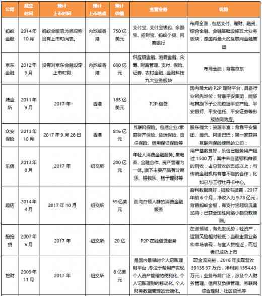 AI金融行业分析报告：应用深度解析与行业总结