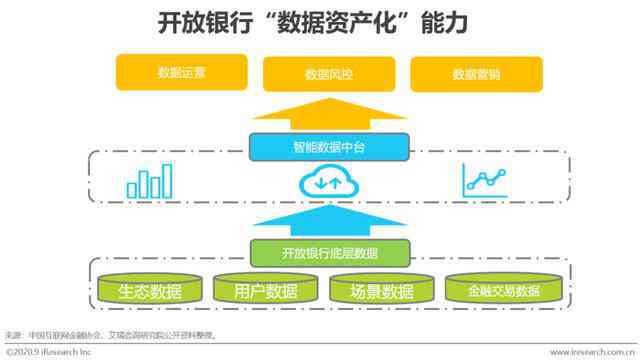 AI金融行业分析报告：应用深度解析与行业总结