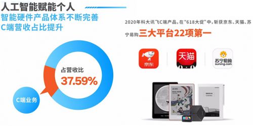 科大讯飞AI产品深度体验评测：功能、性能、应用场景全面解析
