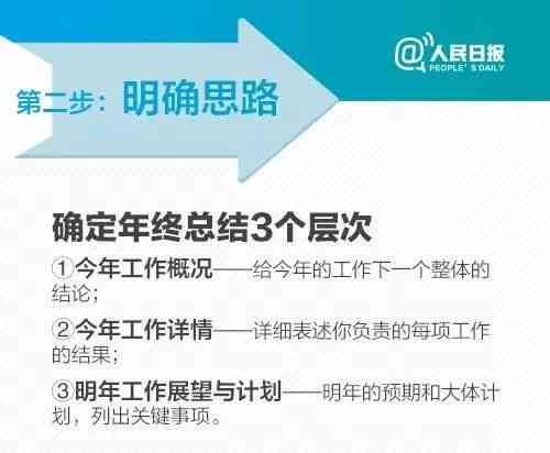 AI创作工具大全：免费推荐与综合指南，全面解决创意生成需求