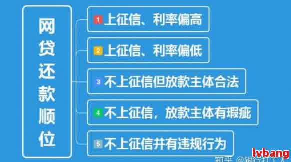 AI处理广告文案：全面教程与操作指南