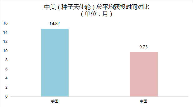 AI核心算力与算法综合应用实验报告：从理论到实践的全方位解析与实验指导