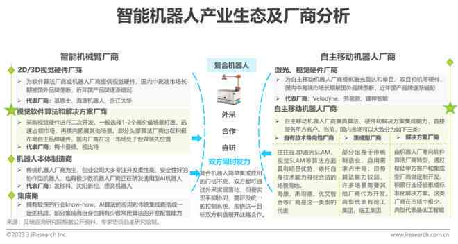 ai核心算力算法应用实验报告总结：综合分析与总结