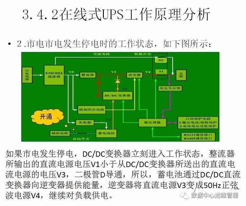 深入解析AI核心算法：全面揭示技术原理与应用前景