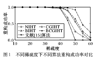 深入解析AI核心算法：全面揭示技术原理与应用前景