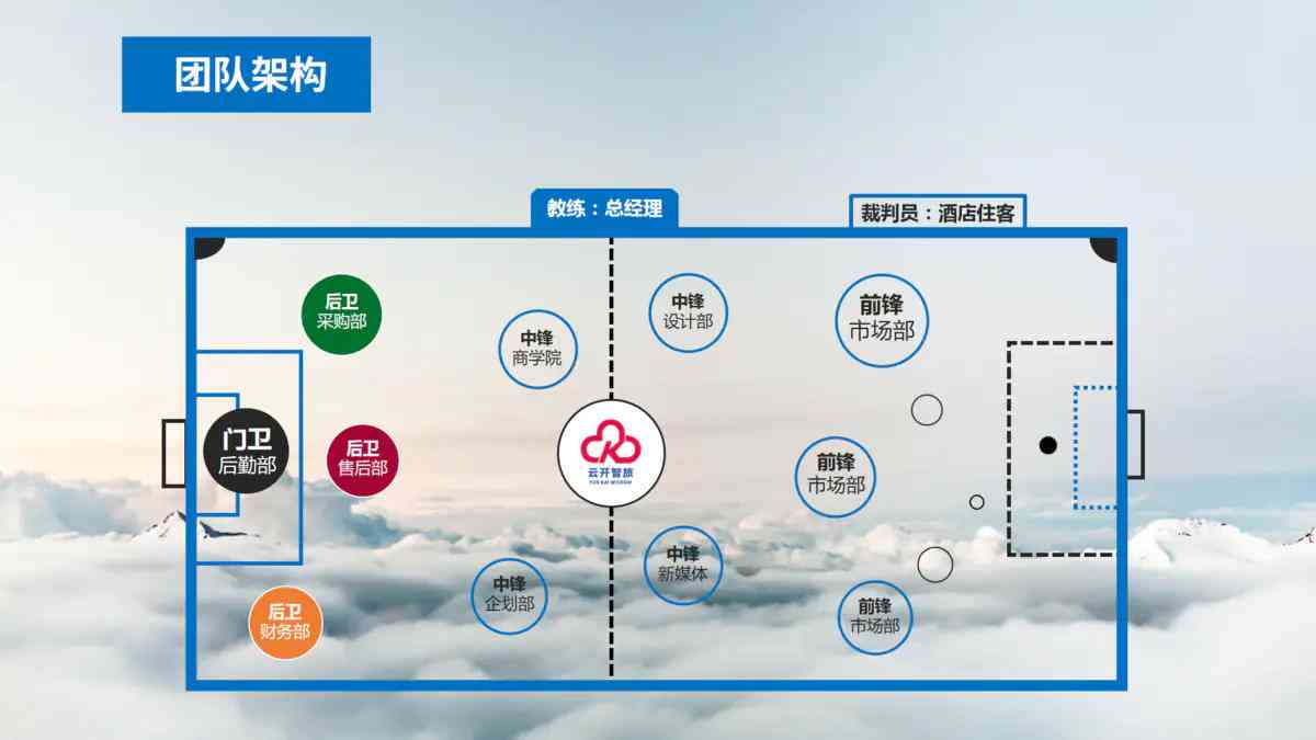 深入解析AI核心算法：全面揭示技术原理与应用前景