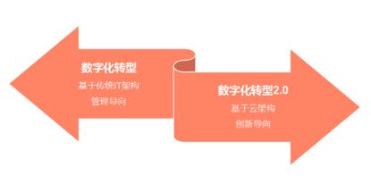 跨平台自媒体内容全域推广与分发