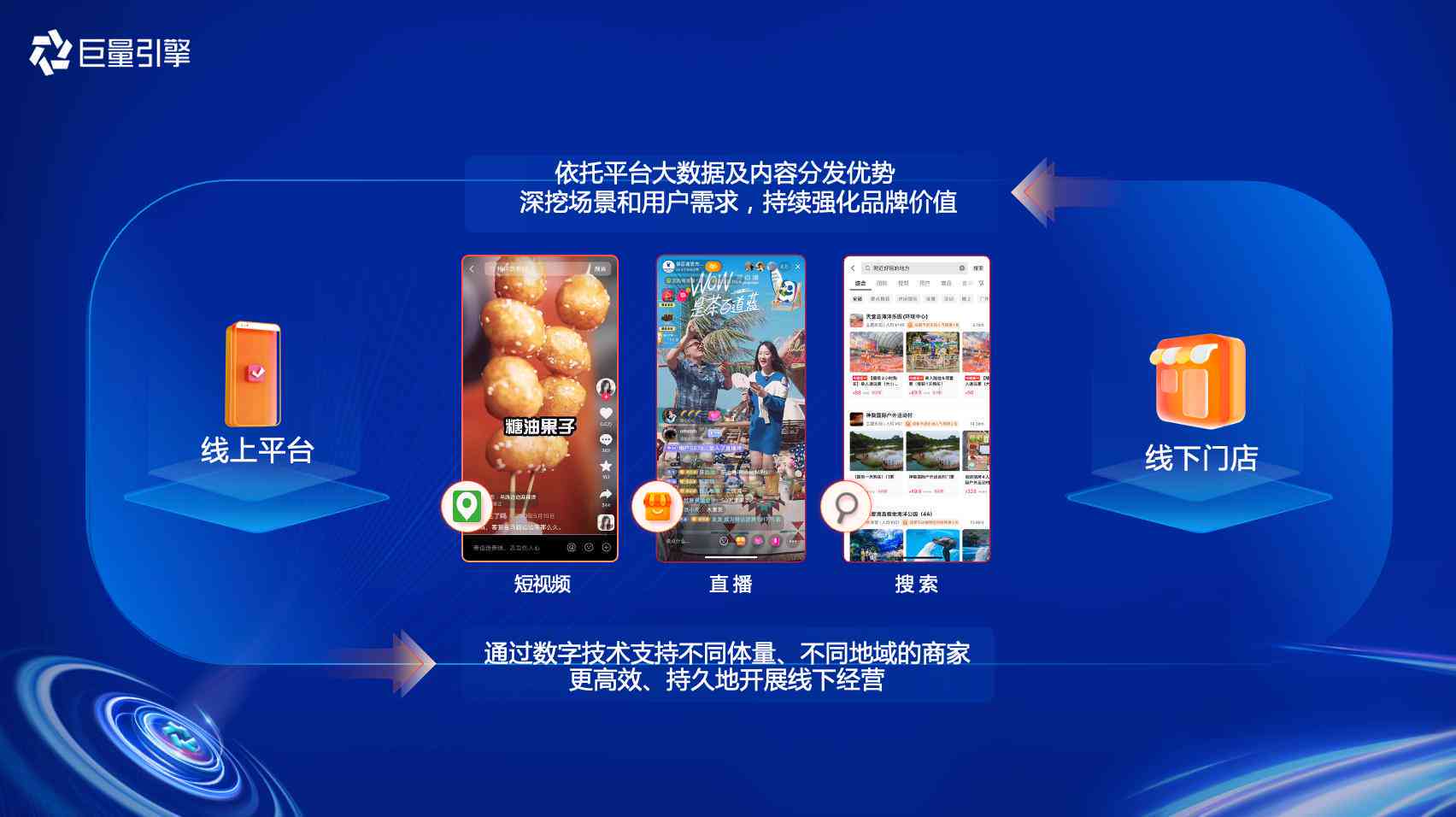 跨平台自媒体内容全域推广与分发