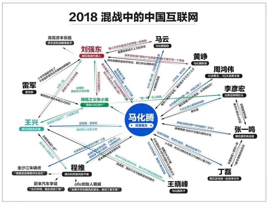 全方位攻略：自媒体跨平台运营策略与实践解析