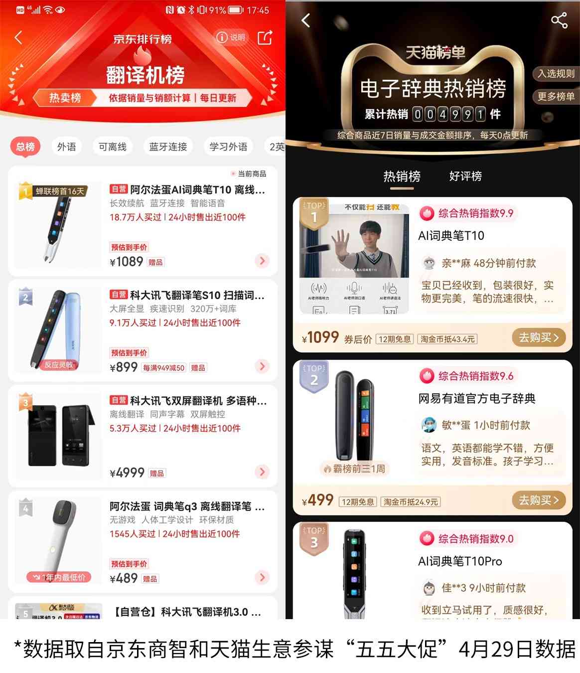 ai创作实验室网站有哪些类型