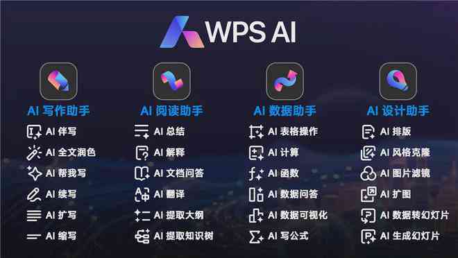 AI写作助手性能评测：效果、优势与常见问题全面解析