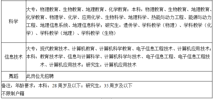 开题报告模板及撰写指南：覆各学科领域，满足不同需求