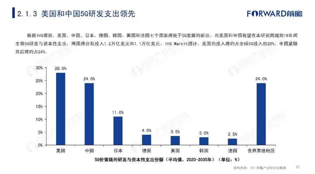 2023年AI绘画发展全景：当代智能绘画技术现状与趋势分析报告综述