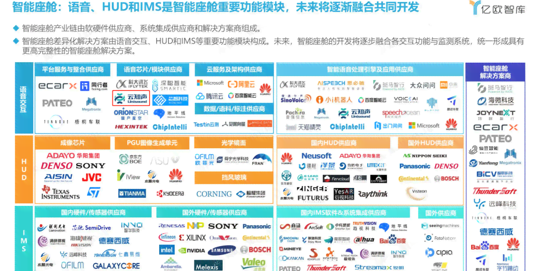 AI赋能：打造智能装修文案策划新策略