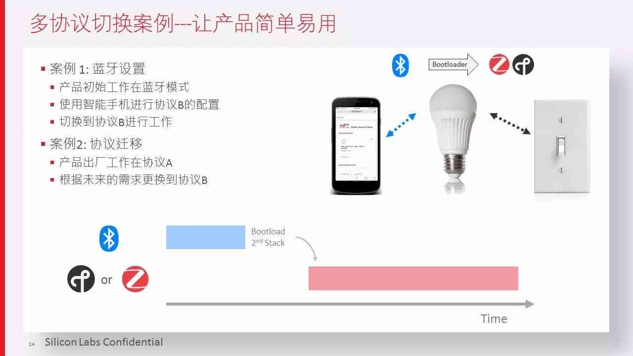 全方位智能家装解决方案：从设计到实，满足您所有智能家居需求