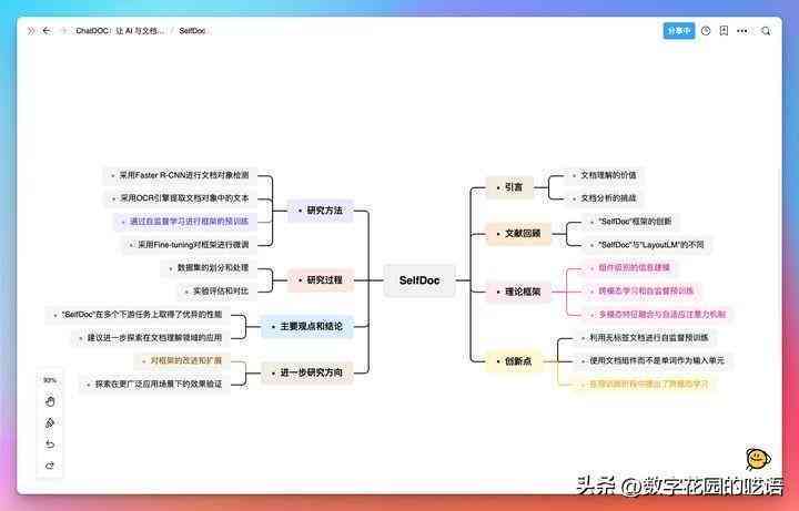 '如何创建一款集成AI功能的朋友圈助手工具'
