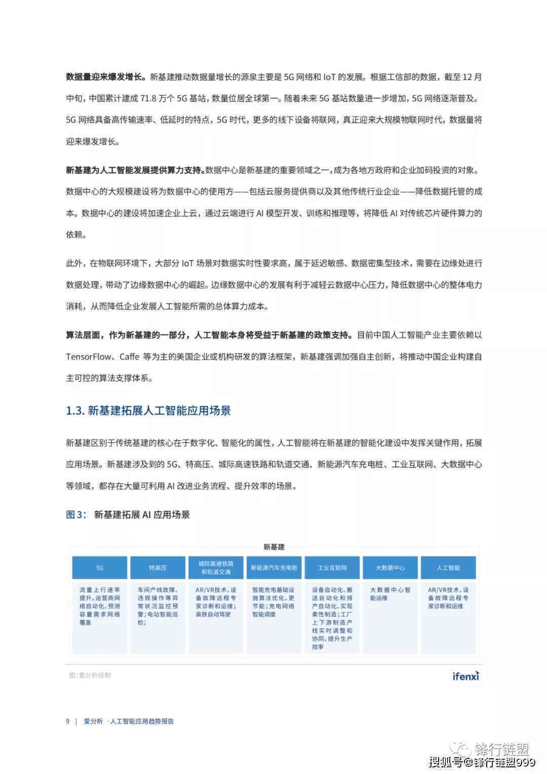 人工智能应用与成效综合分析报告：AI技术整合与未来发展展望