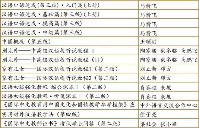 中文写作网站：推荐排名、热门平台一览及优劣分析