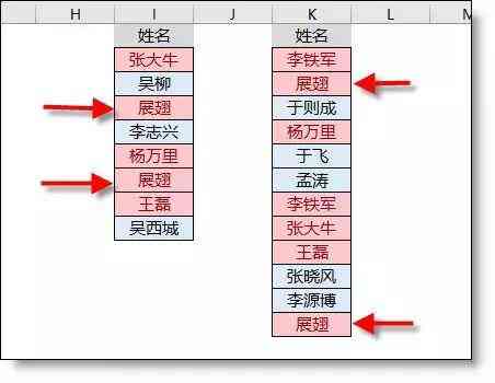 利用高效工具进行中文文章查重技巧探讨