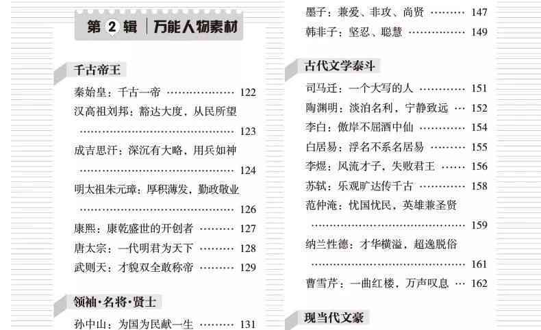 AI文案创作关键词全解析：涵写作、优化与搜索策略全方位指南