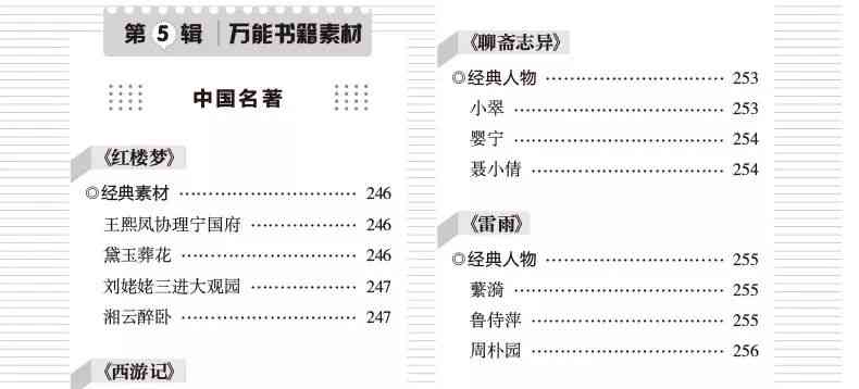 AI文案创作关键词全解析：涵写作、优化与搜索策略全方位指南