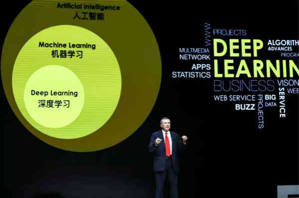 人工智能替代人类工作的全方位案例解析：涵各行业AI取代趋势与影响