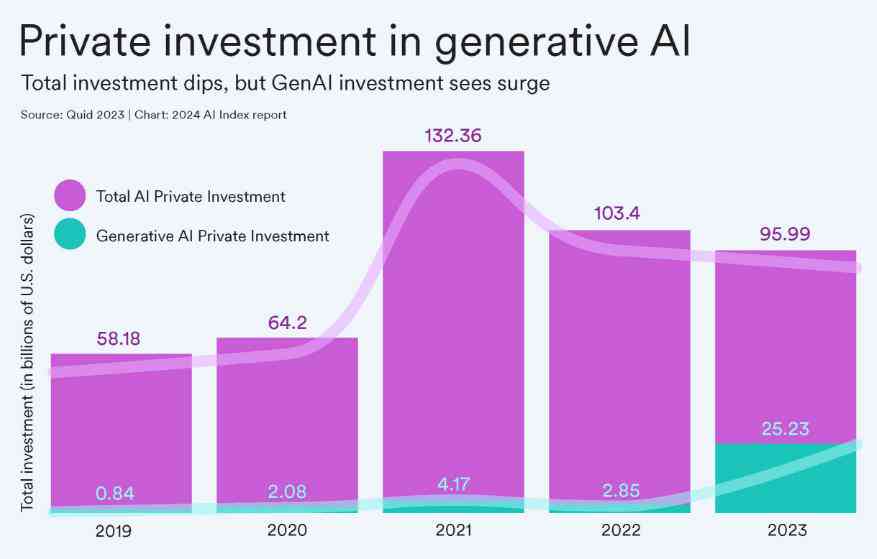 《2024智能革新洞察：AI智能眼镜与大数据模型融合发展趋势报告》