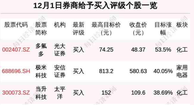 AI券商研究报告精华汇总：全面解读市场趋势、投资策略与未来展望