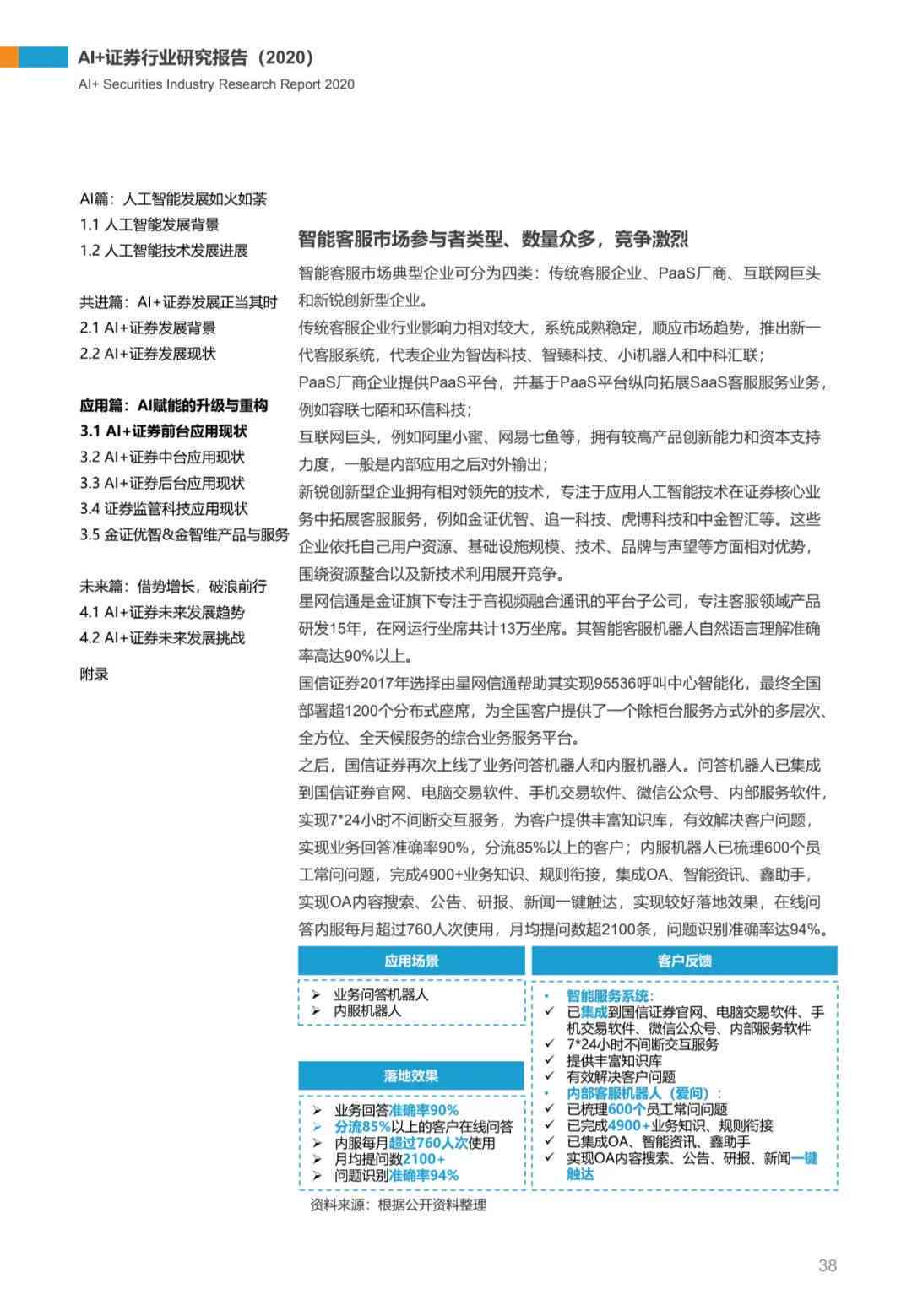 ai券商研究报告总结范文模板大全与精选汇编