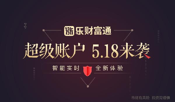 智能券商研究报告分析