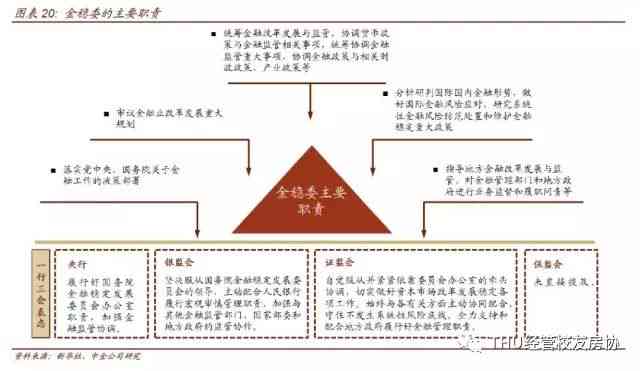 券商研究报告查重制度详解：论文原创性与合规性检测全解析