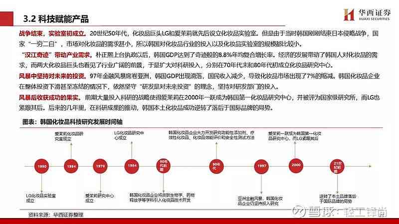 券商研究报告查重制度详解：论文原创性与合规性检测全解析