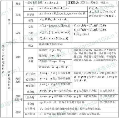 全面指南：文学创作实用术语与表达技巧解析