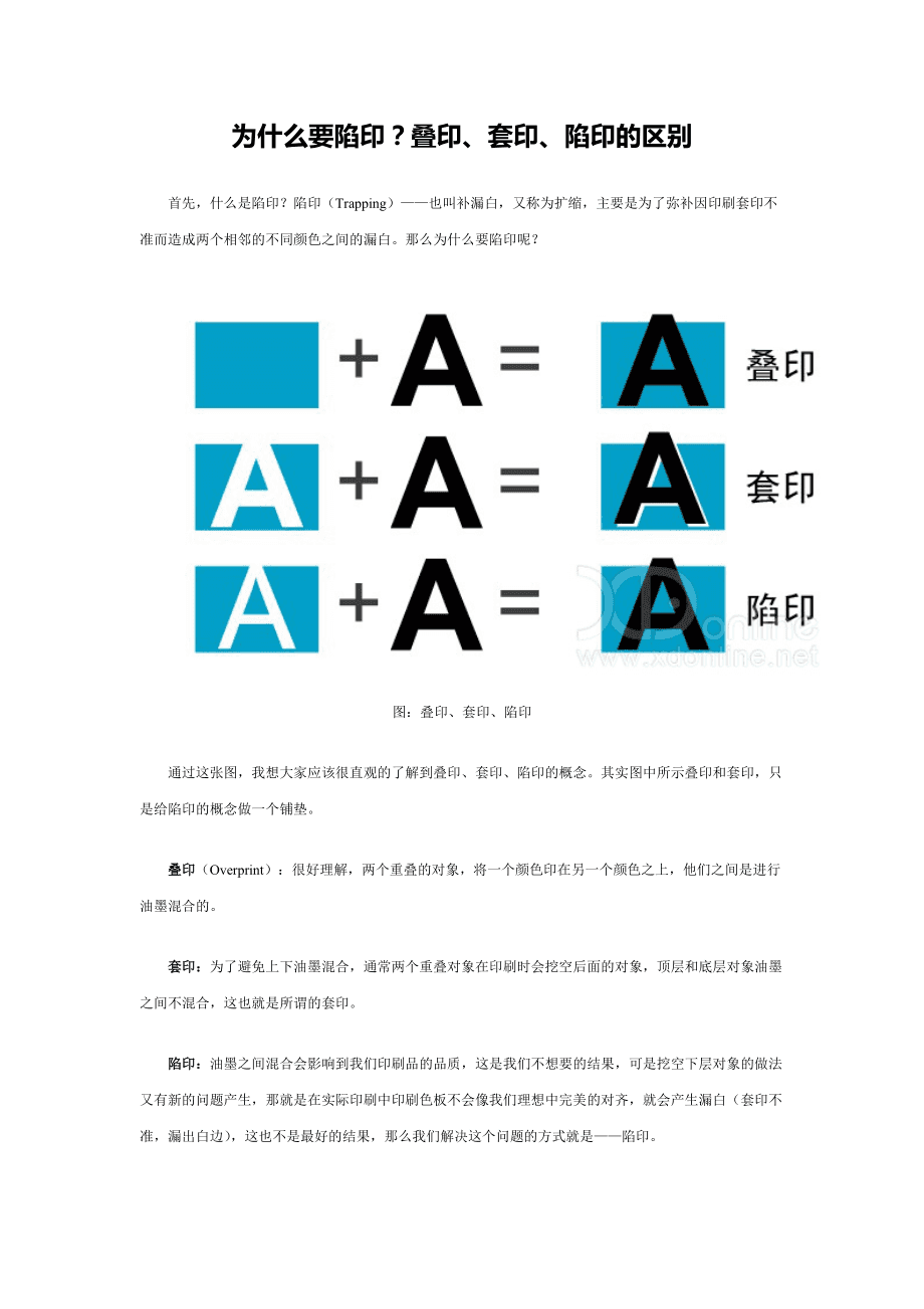 AI叠印效果在印刷过程中的实现与详细步骤解析
