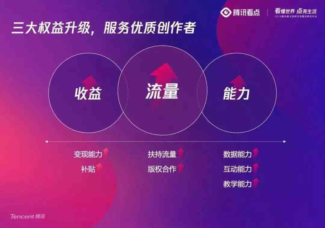 为什么我的创作者中心没有数据，为什么无法打开且服务中心数据缺失？