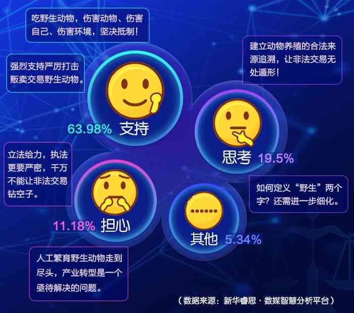 为什么我的创作者中心没有数据，为什么无法打开且服务中心数据缺失？