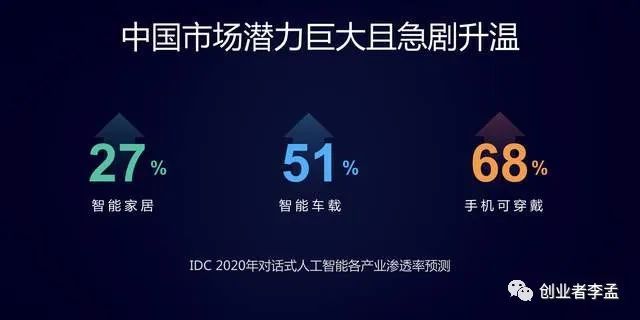 创作为什么找不到ai