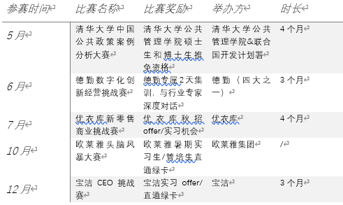 '创作小白轻松入门：手把手编写脚本指南'