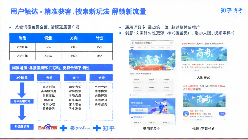 小白原创攻略：全面解析超高人气秘诀，解决用户常见疑问与挑战