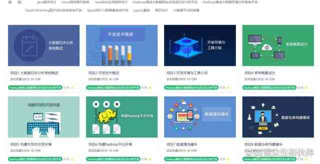 全面解析AI实训策略：从入门到精通的实践指南与问题解决方案