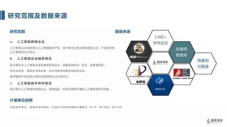 人工智能实训项目实步骤详解与成果汇报