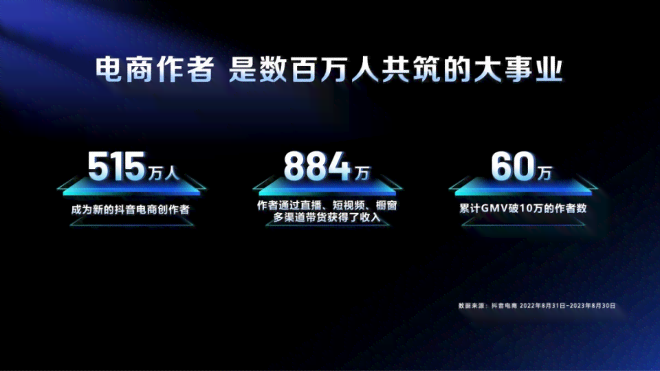 抖音AI字幕全解析：如何利用智能技术为视频创作高效写作与同步字幕