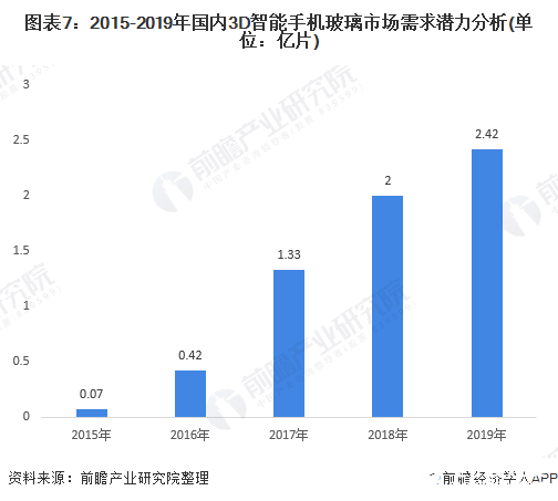 科技浪潮下的飞速发展：时代变迁作文800字