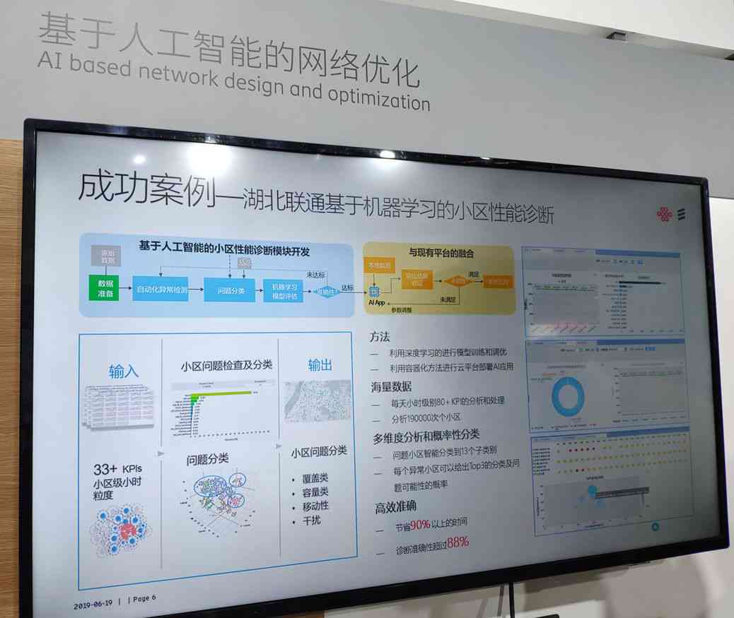 全面解析AI产品发推文：实战案例分析及优化策略指南