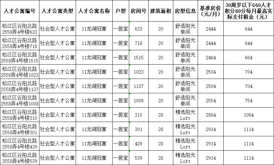 北京护理招聘网最新招聘：最新招聘信息与护理人员招聘消息汇总