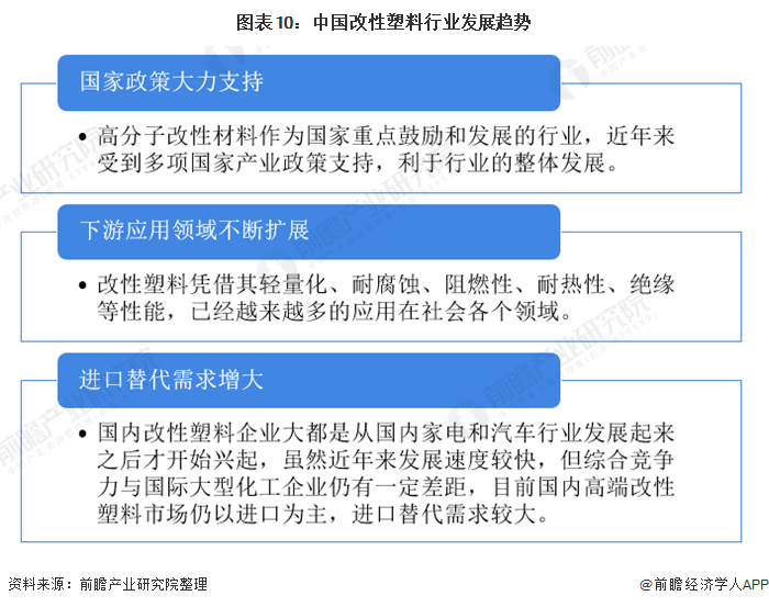 护理领域发展趋势与人才需求调研报告典范