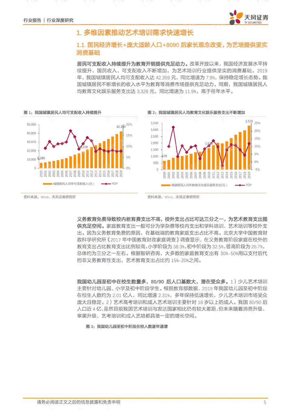 护理领域发展趋势与人才需求调研报告典范