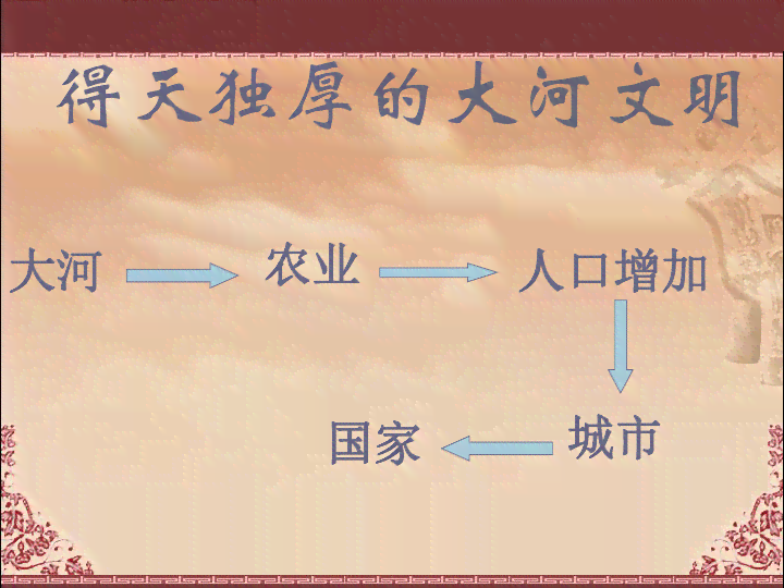 探索年回忆：朋友圈中的经典年照片大盘点与情感分享