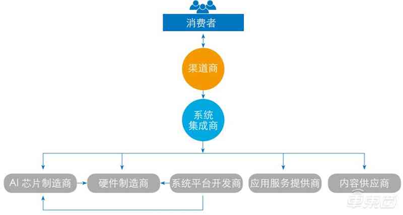 探索社交网络：深度解析热门社交媒体文章的影响力与传播策略
