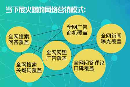社交媒体广告文案：撰写技巧、案例分析与实践应用